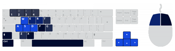 keyboard controls