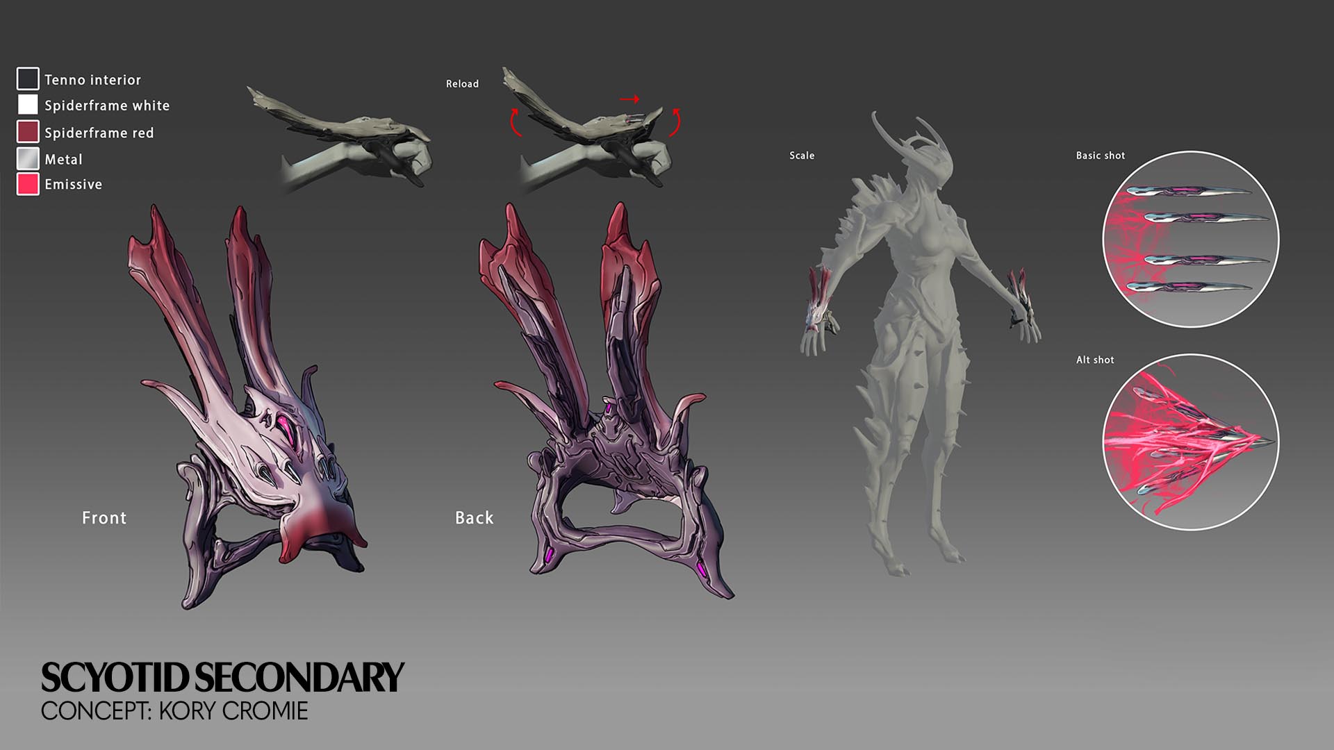 TennoCon 2025 Art & Animation of Warframe Deep Dive