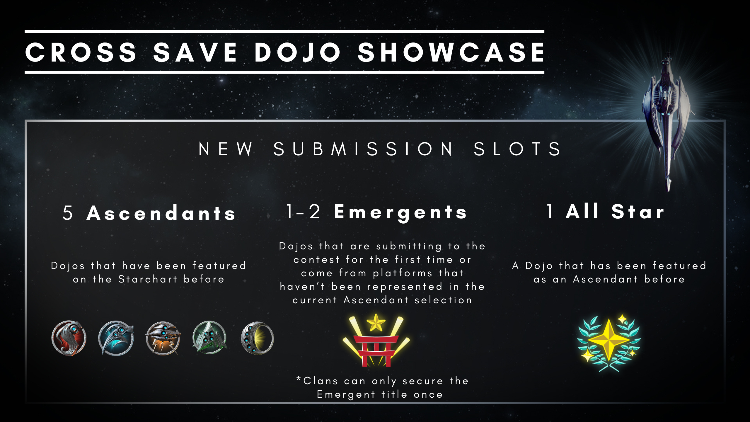  Winter 2026 Dojo Showcase