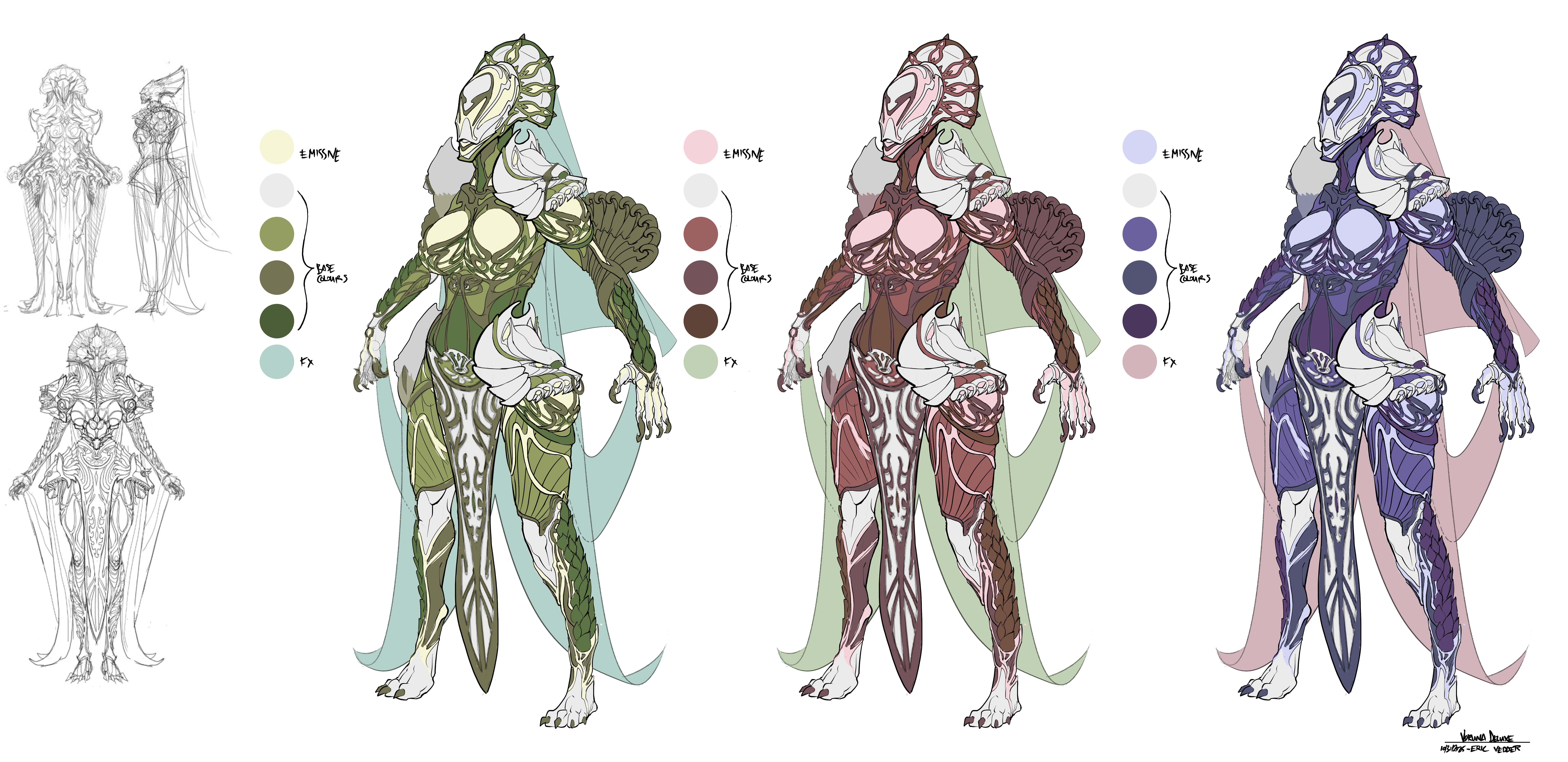 Header: Devstream 190 Overview