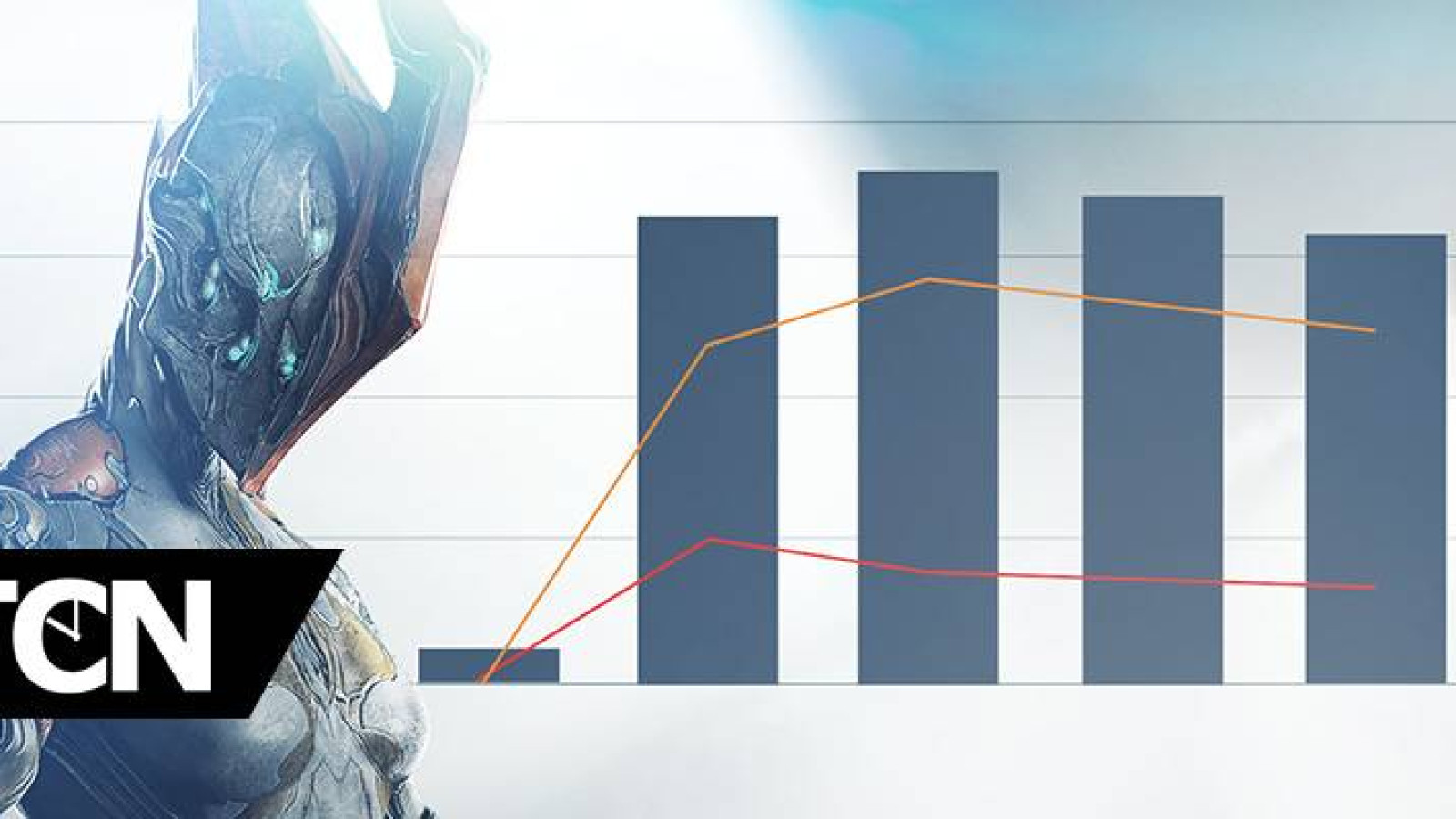 Warframe Update History