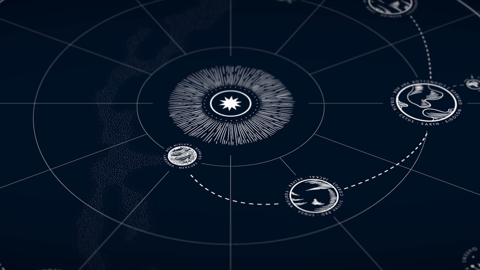 Returning to the Origin System